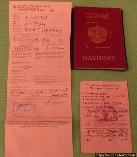 прописка в Волжском